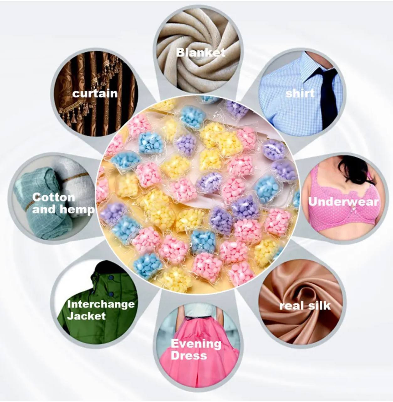 HIGH CLEANING LAUNDRY BEADS DETERGENT FOR WASHING MACHINE (SOFT CLOTHING & PERFUME DIFFUSER)